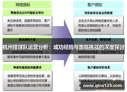杭州排球队运营分析：成功经验与面临挑战的深度探讨