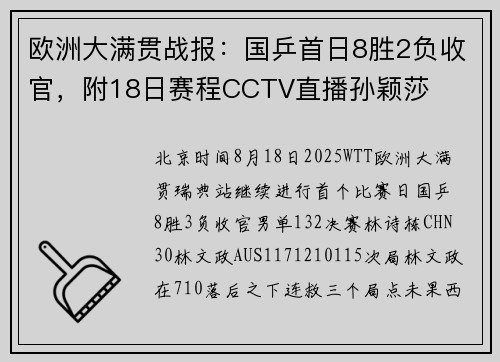 欧洲大满贯战报：国乒首日8胜2负收官，附18日赛程CCTV直播孙颖莎